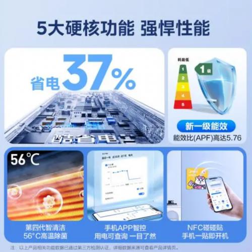 ！装修家电怎么选 爆款推荐看这里米乐m6登录入口国补助力双11(图2)