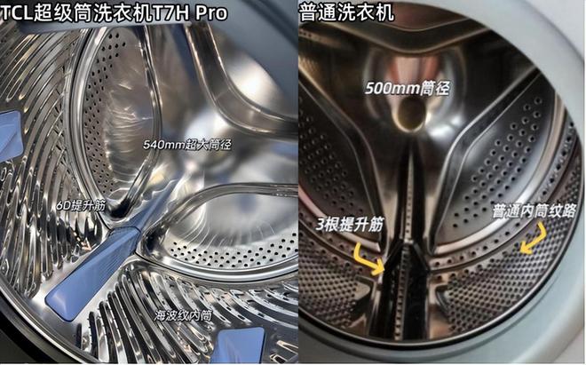 大蒜都制裁的美国人竟然在CES给国产颁奖米乐体育M6直播平台做梦也没想到连中国(图7)