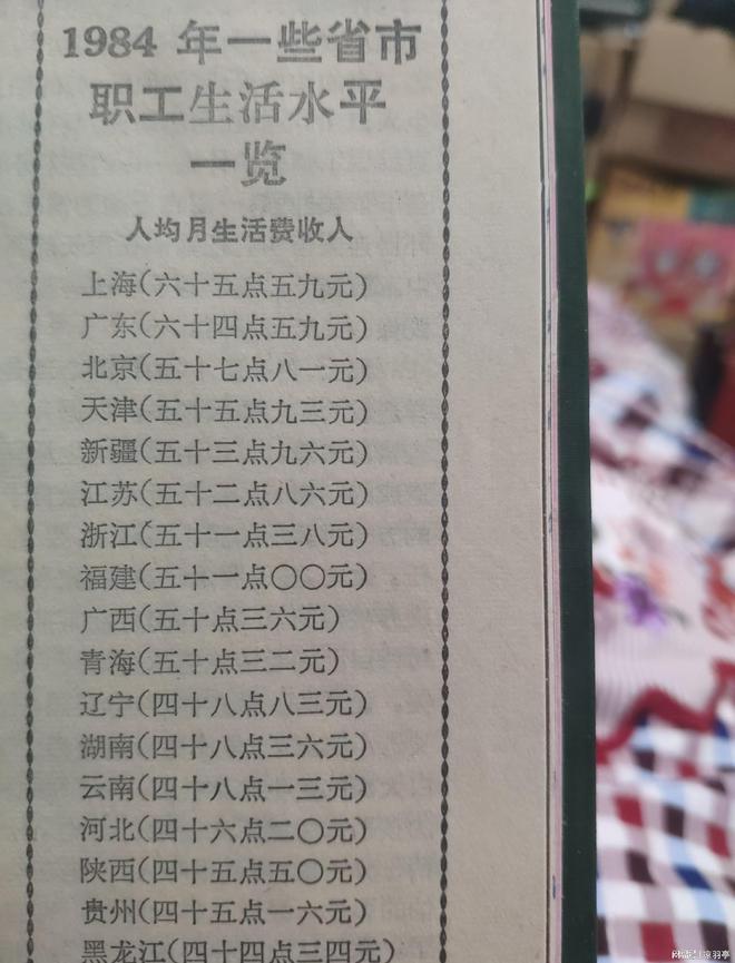 机的价格单才明白那时候的东西真不便宜！米乐体育M6直播平台看了80年代洗衣(图4)