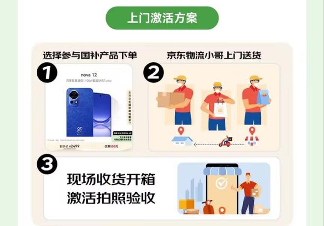 和方法步骤手机家电电子产品国补在京东怎么领？m6米乐2025年京东线上国家补贴领取入口(图3)