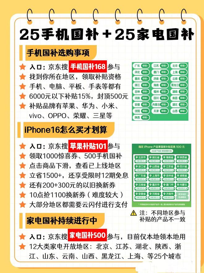 和方法步骤手机家电电子产品国补在京东怎么领？m6米乐2025年京东线上国家补贴领取入口(图5)