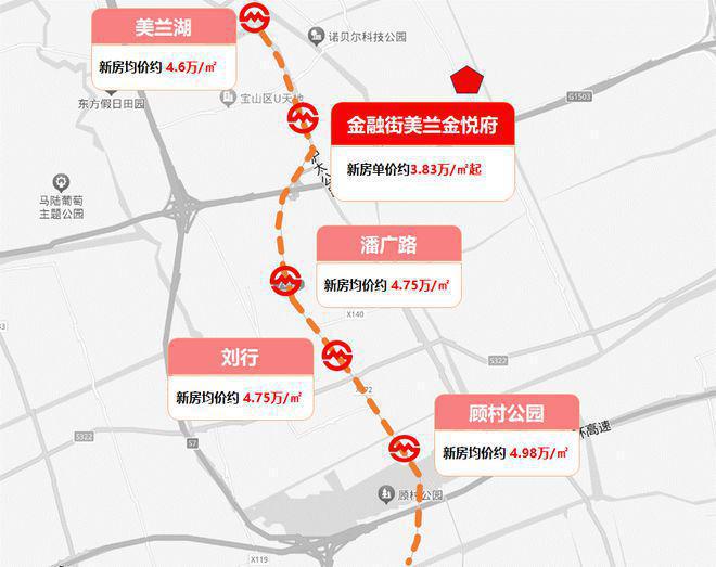 金悦府售楼处-2025楼盘评测上海金融街美兰金悦府网站_美兰(图8)