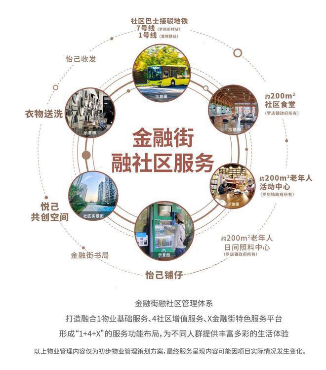 金悦府售楼处-2025楼盘评测上海金融街美兰金悦府网站_美兰(图32)