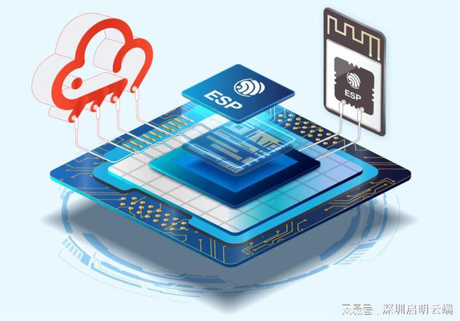 智能无线交互启明云端乐鑫科技代理商ESP32-S3物联网新体验设备(图5)
